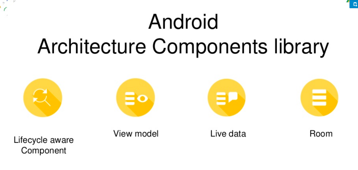 android-architecture-component